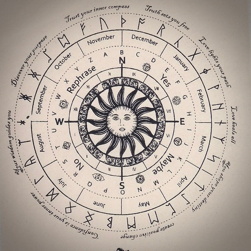 Black on ream sun face design featuring sun with letters, months, and words around it